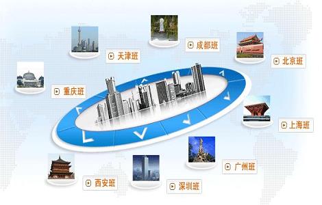 ���ݾ�����PMP�h(yu��n)�̣�PMP��Ӗ(x��n)�F(tu��n)ُ